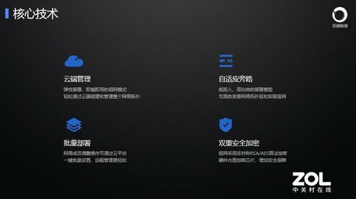 貝銳科技亮相中國現代辦公行業年會分論壇，共話企業智慧辦公升級之道